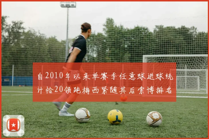 自2010年以来单赛季任意球进球统计恰20领跑梅西紧随其后索博排名第22