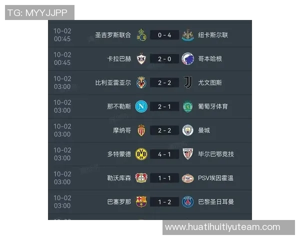 2025年五大联赛胜场统计巴萨领跑拜仁皇马紧随其后